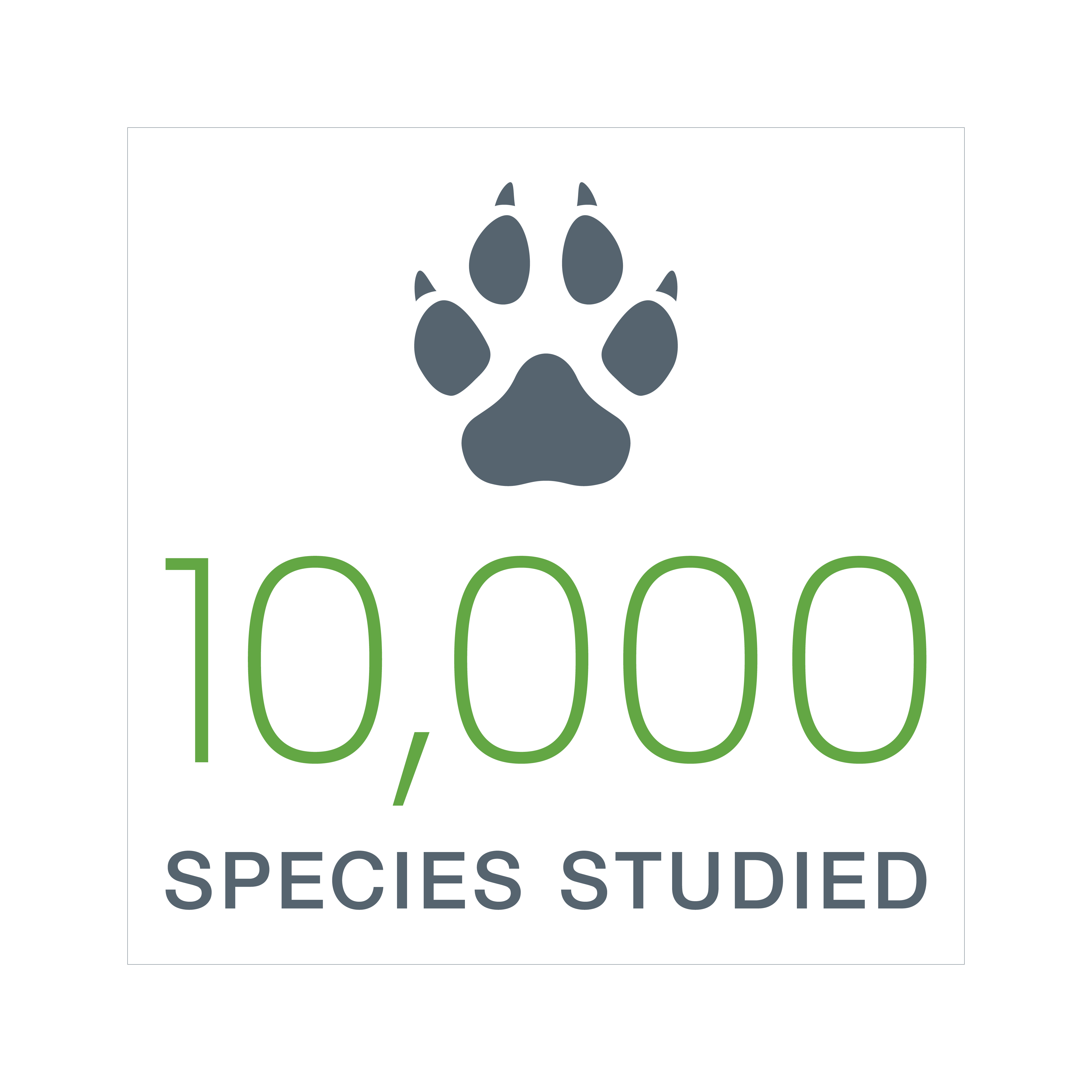 10,000 Species Studied