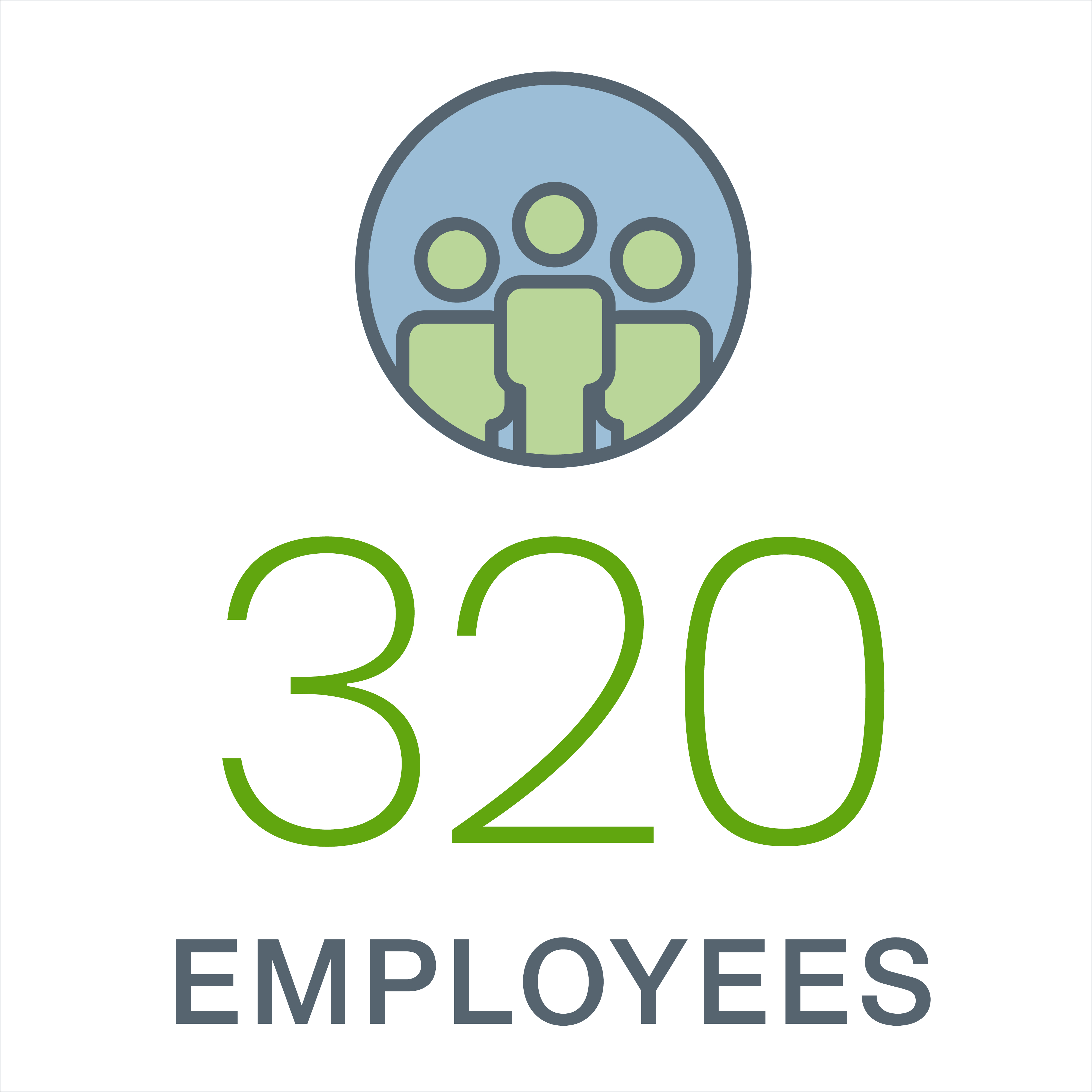 320 Employees